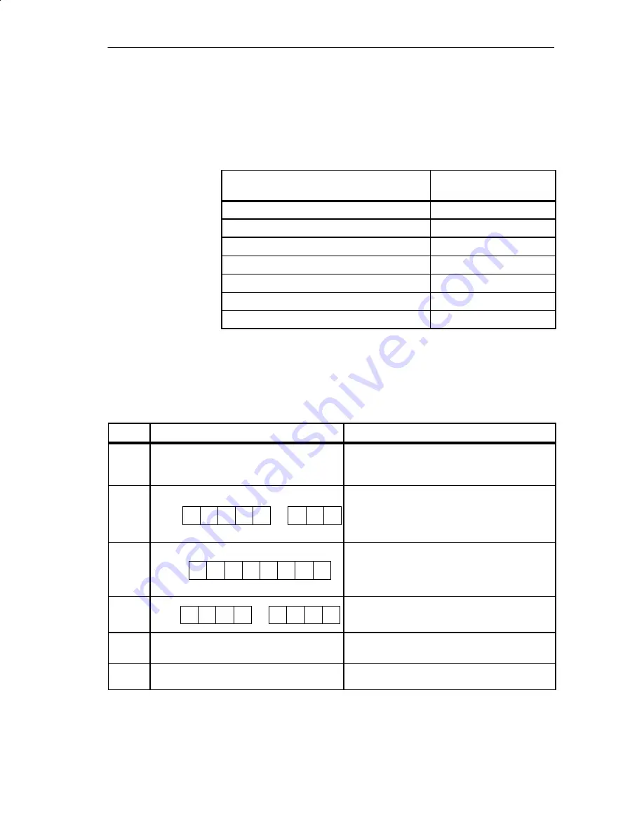 Siemens SIMATIC Distributed I/O System DP/ASi Link Manual Download Page 123