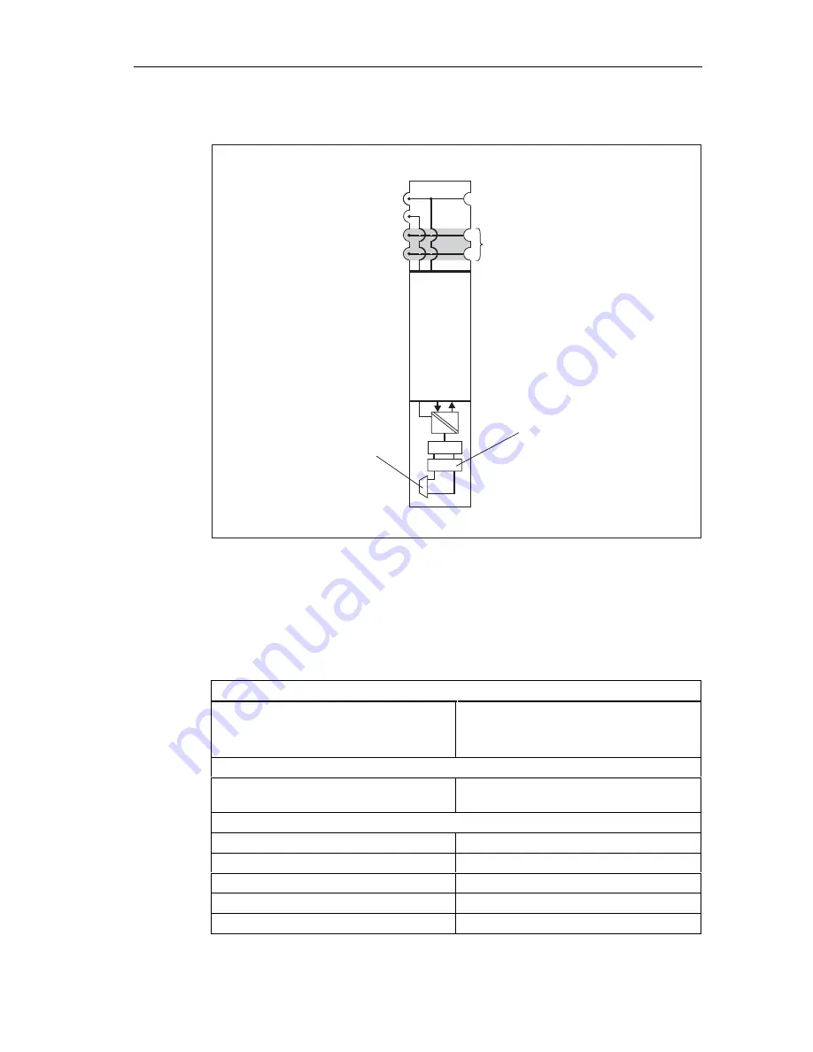 Siemens SIMATIC ET 200iS Manual Download Page 181