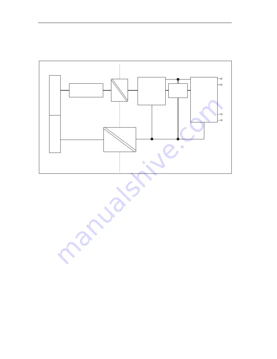 Siemens SIMATIC ET 200iS Manual Download Page 298