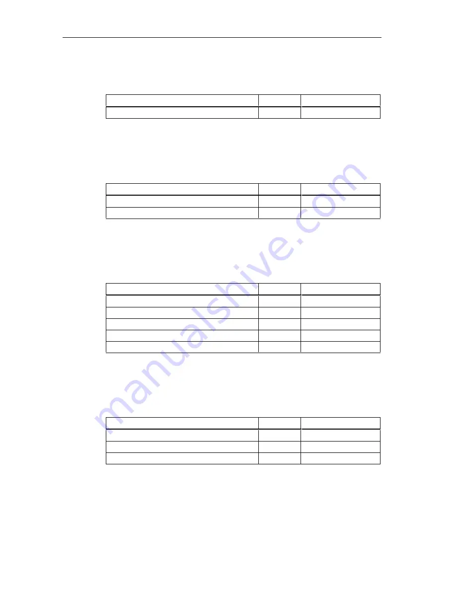 Siemens SIMATIC ET 200iS Manual Download Page 312