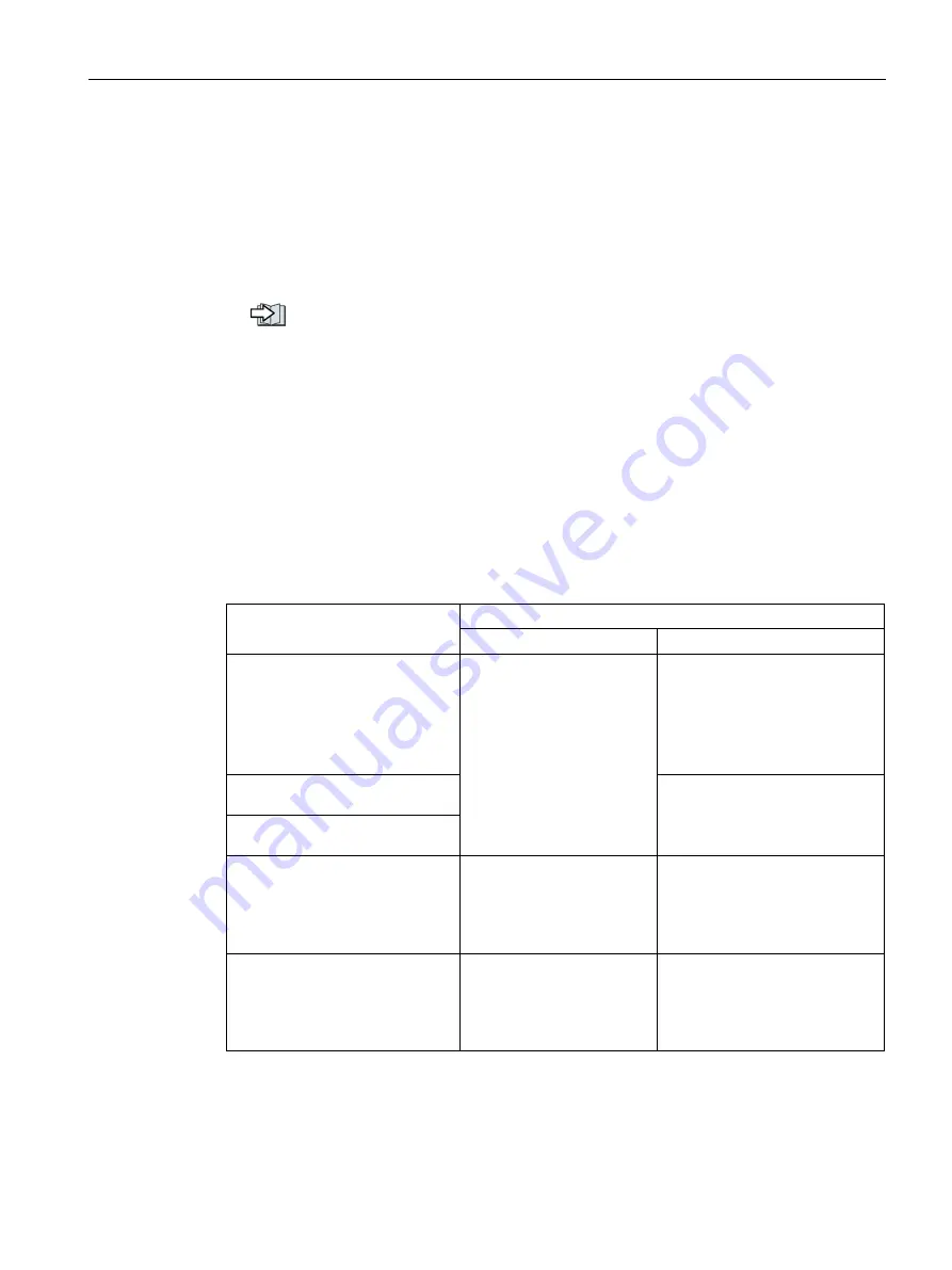 Siemens SIMATIC ET 200pro FC-2 Operating Instructions Manual Download Page 129