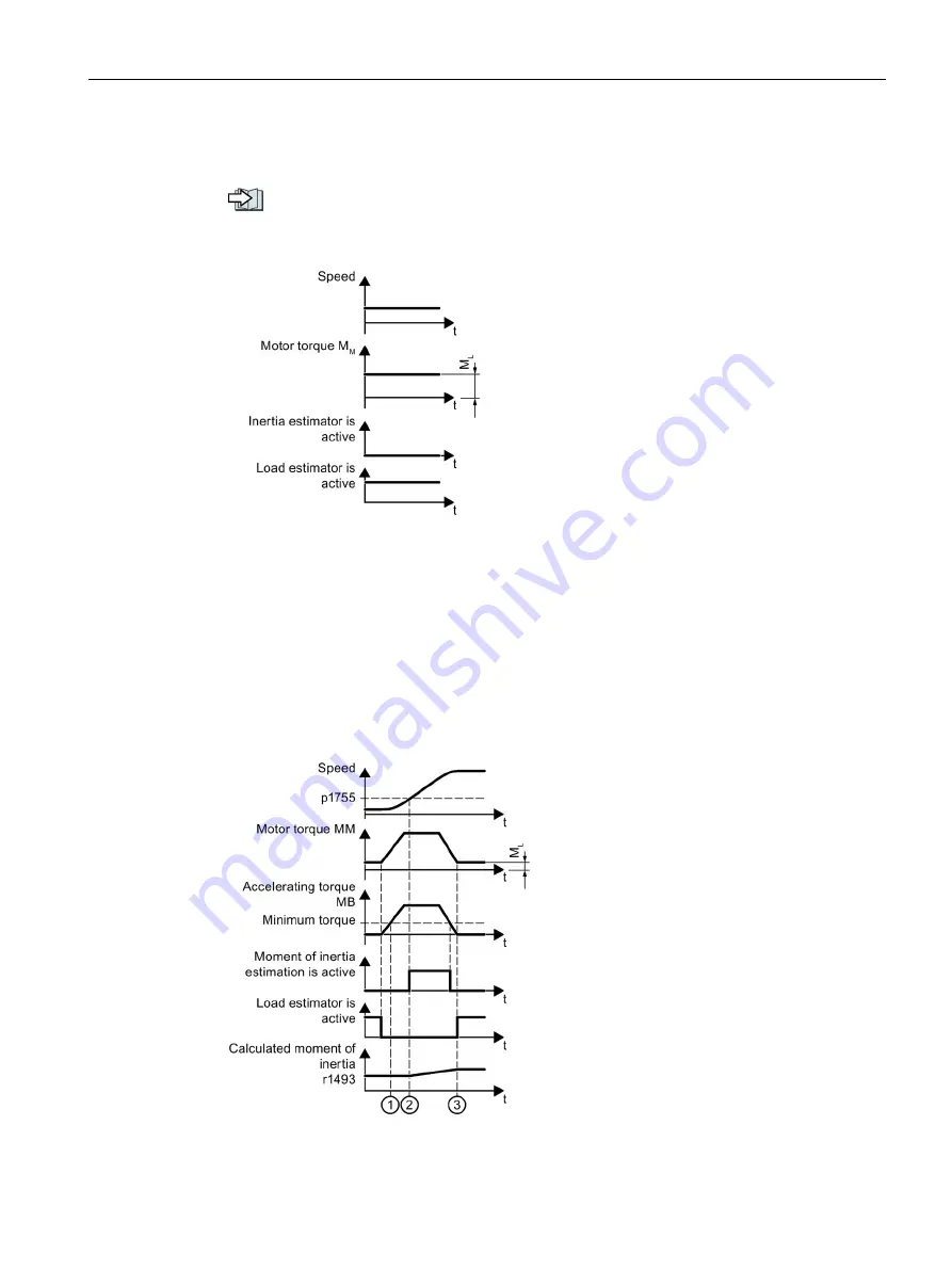 Siemens SIMATIC ET 200pro FC-2 Operating Instructions Manual Download Page 165