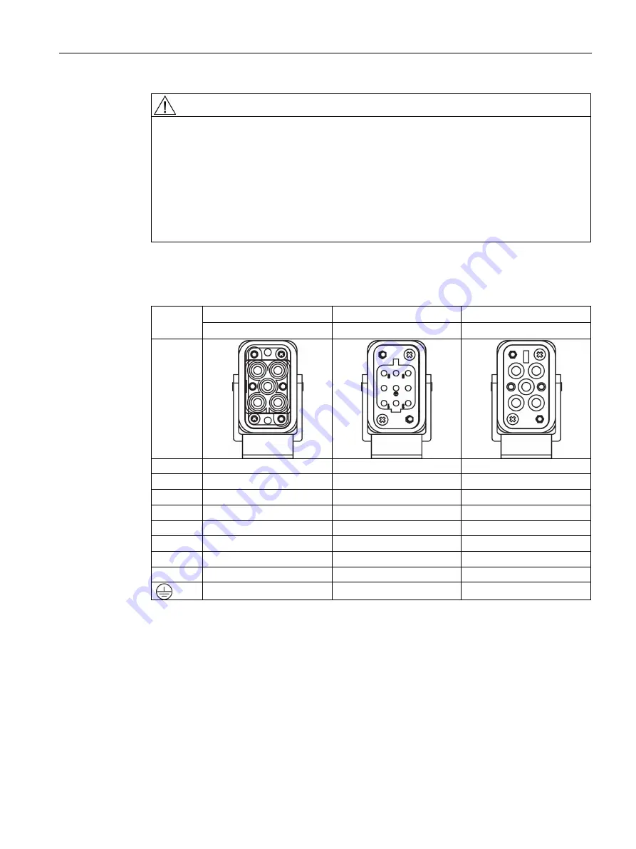 Siemens Simatic ET 200pro FC Скачать руководство пользователя страница 57