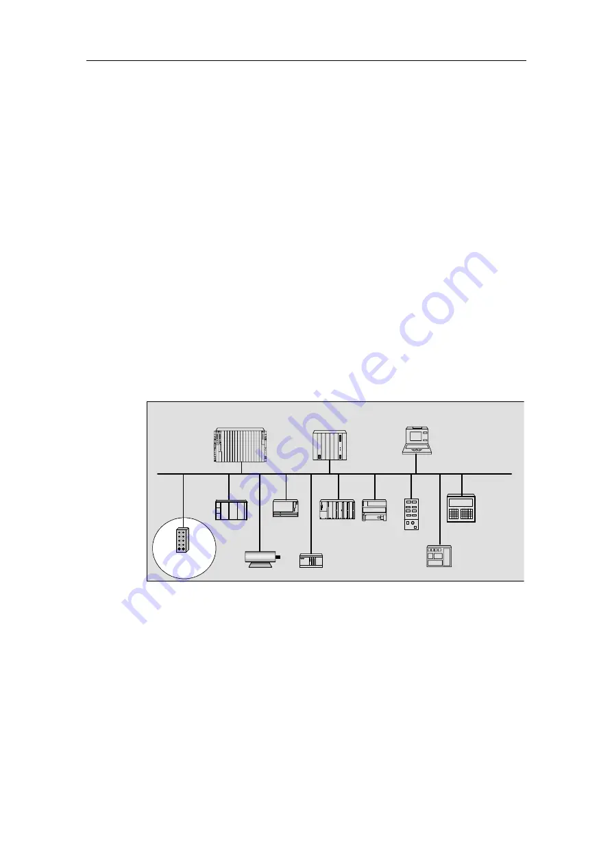 Siemens SIMATIC ET 200R Manual Download Page 12