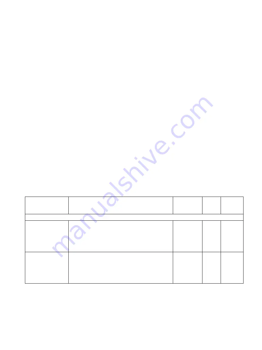 Siemens SIMATIC ET 200SP CM 1xDALI Manual Download Page 22