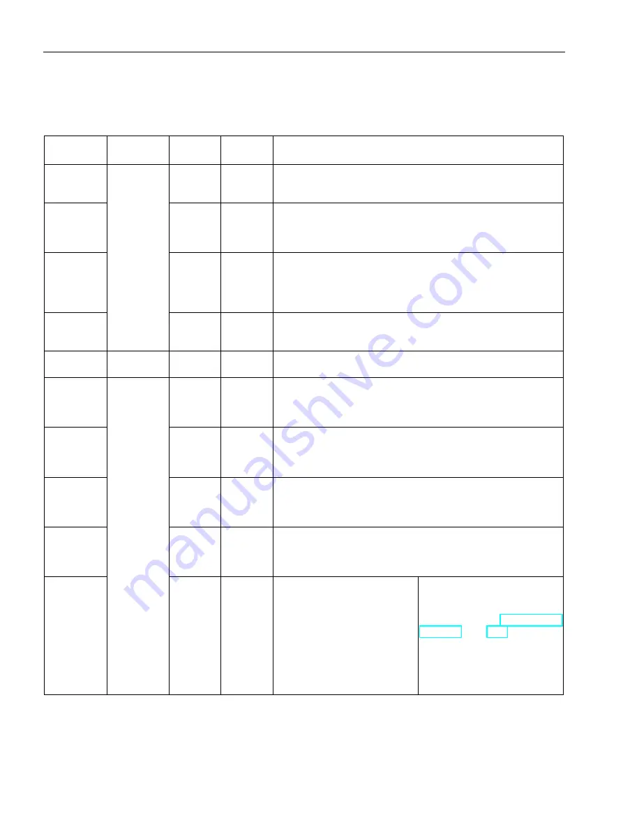 Siemens SIMATIC ET 200SP CM 1xDALI Manual Download Page 39