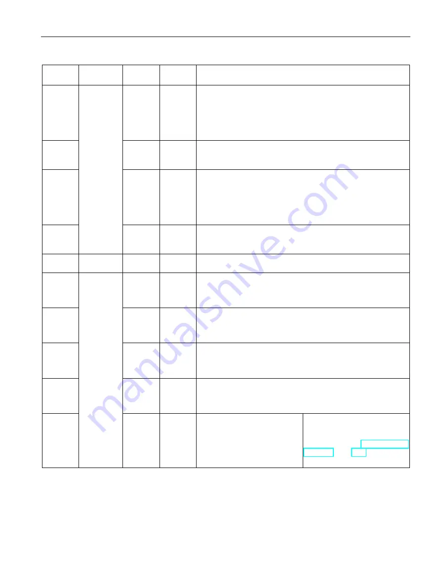 Siemens SIMATIC ET 200SP CM 1xDALI Manual Download Page 42