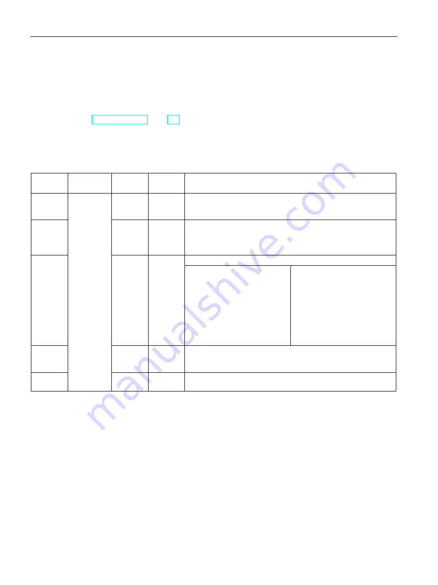 Siemens SIMATIC ET 200SP CM 1xDALI Manual Download Page 47