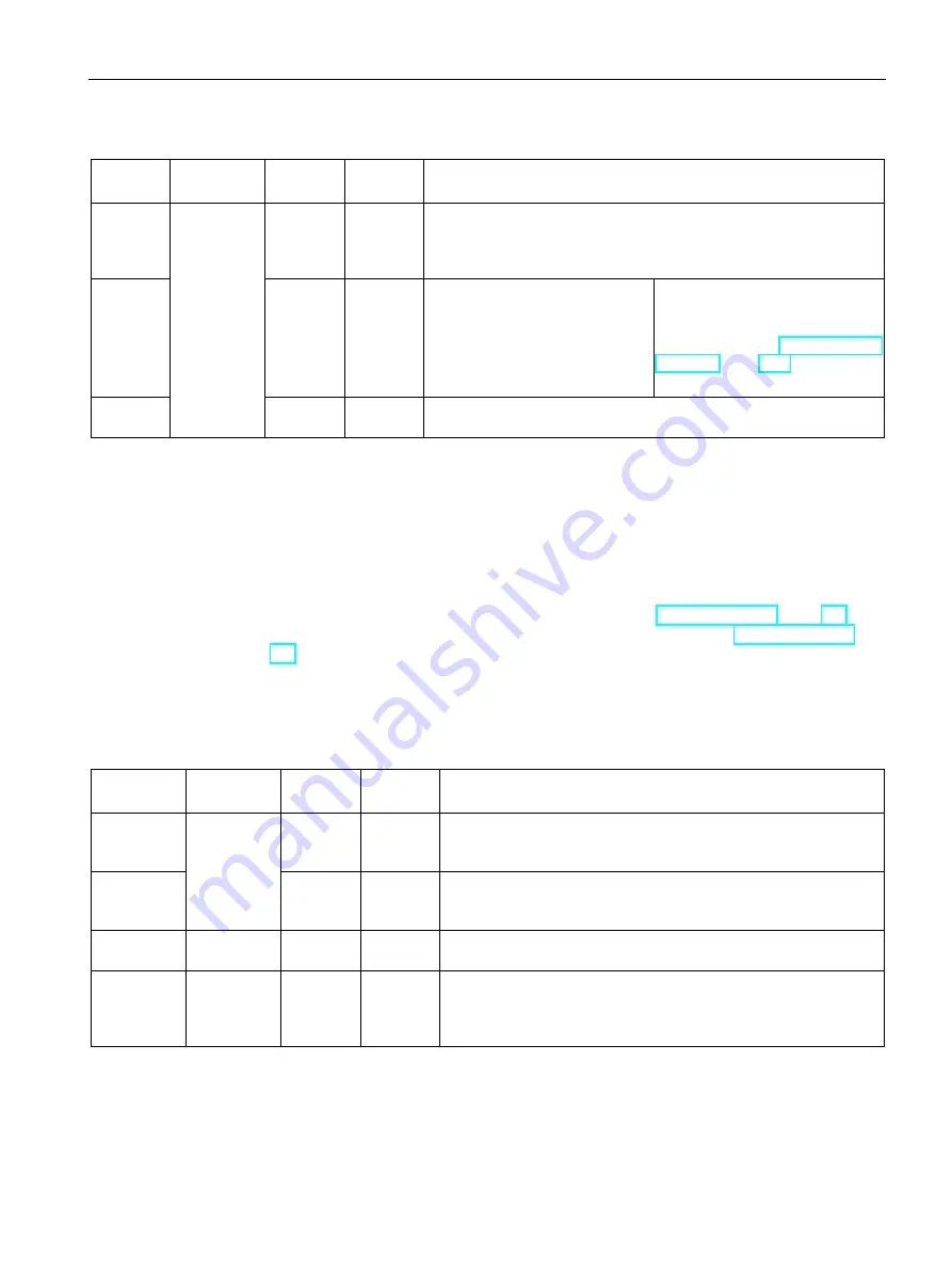 Siemens SIMATIC ET 200SP CM 1xDALI Manual Download Page 54