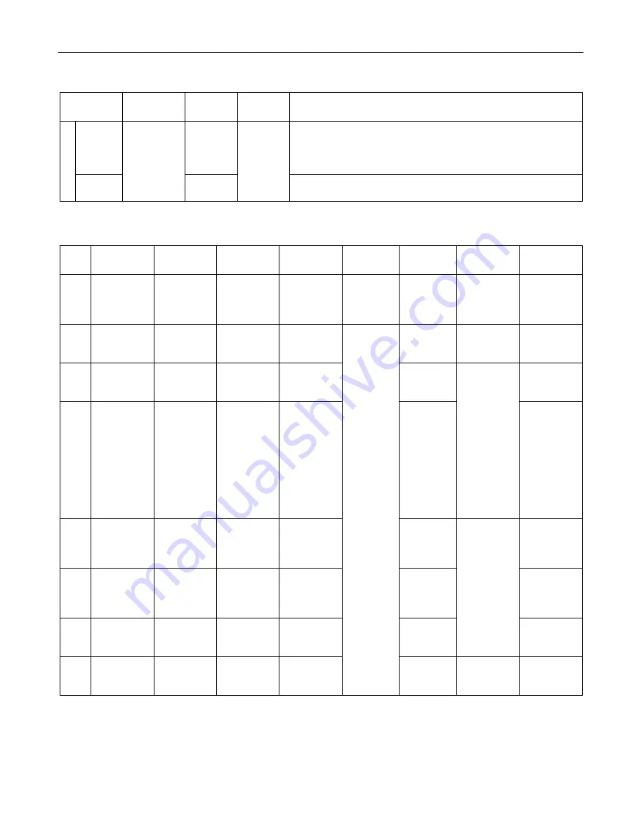 Siemens SIMATIC ET 200SP CM 1xDALI Manual Download Page 56