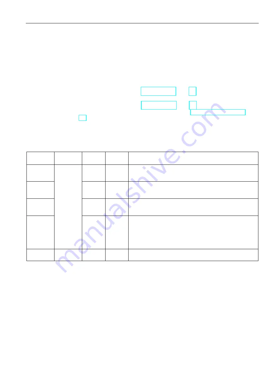 Siemens SIMATIC ET 200SP CM 1xDALI Manual Download Page 86