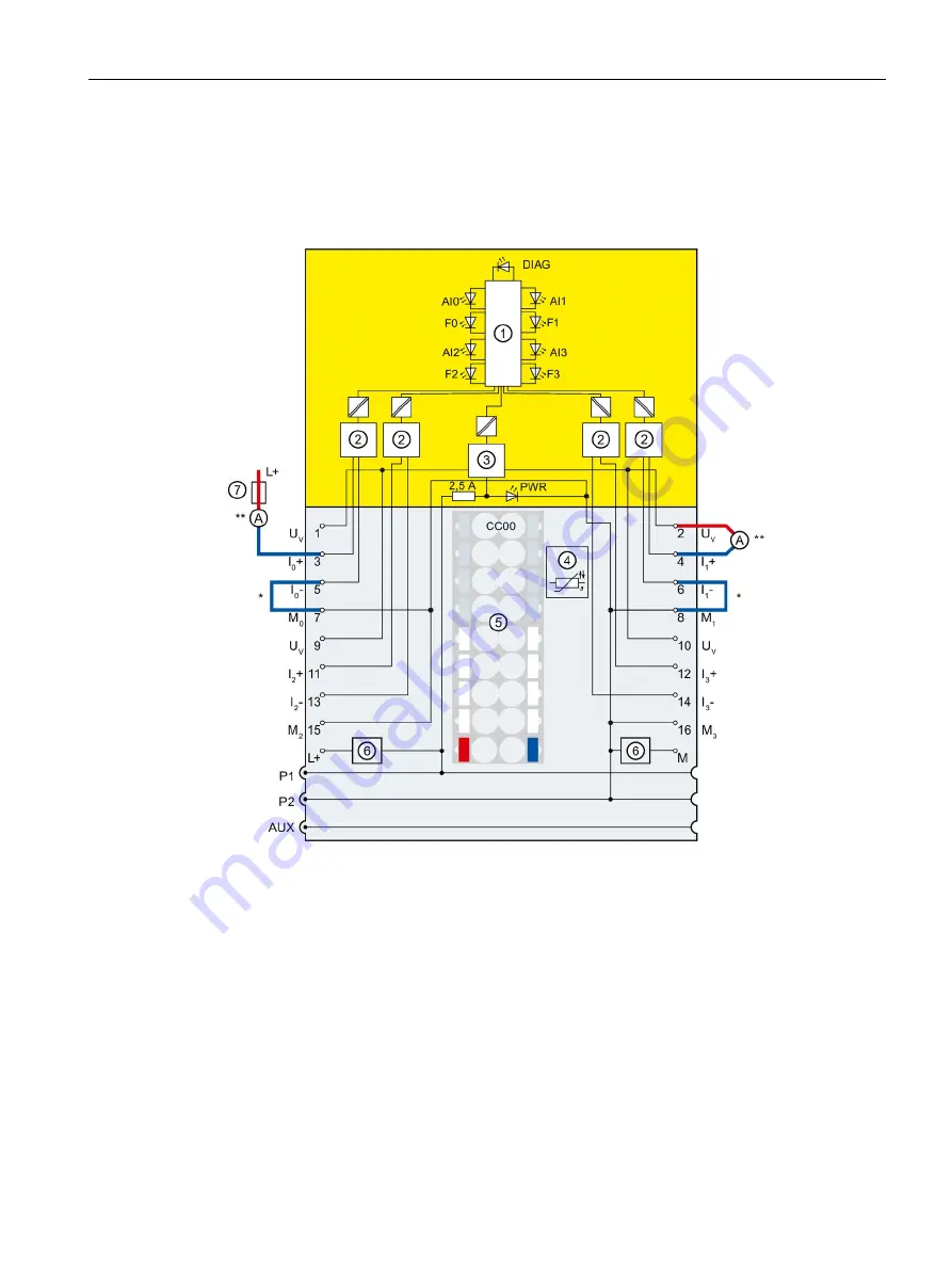 Siemens SIMATIC ET 200SP F-AI 4xI 0(4) 20mA 2-/4-wire HF Series Скачать руководство пользователя страница 41