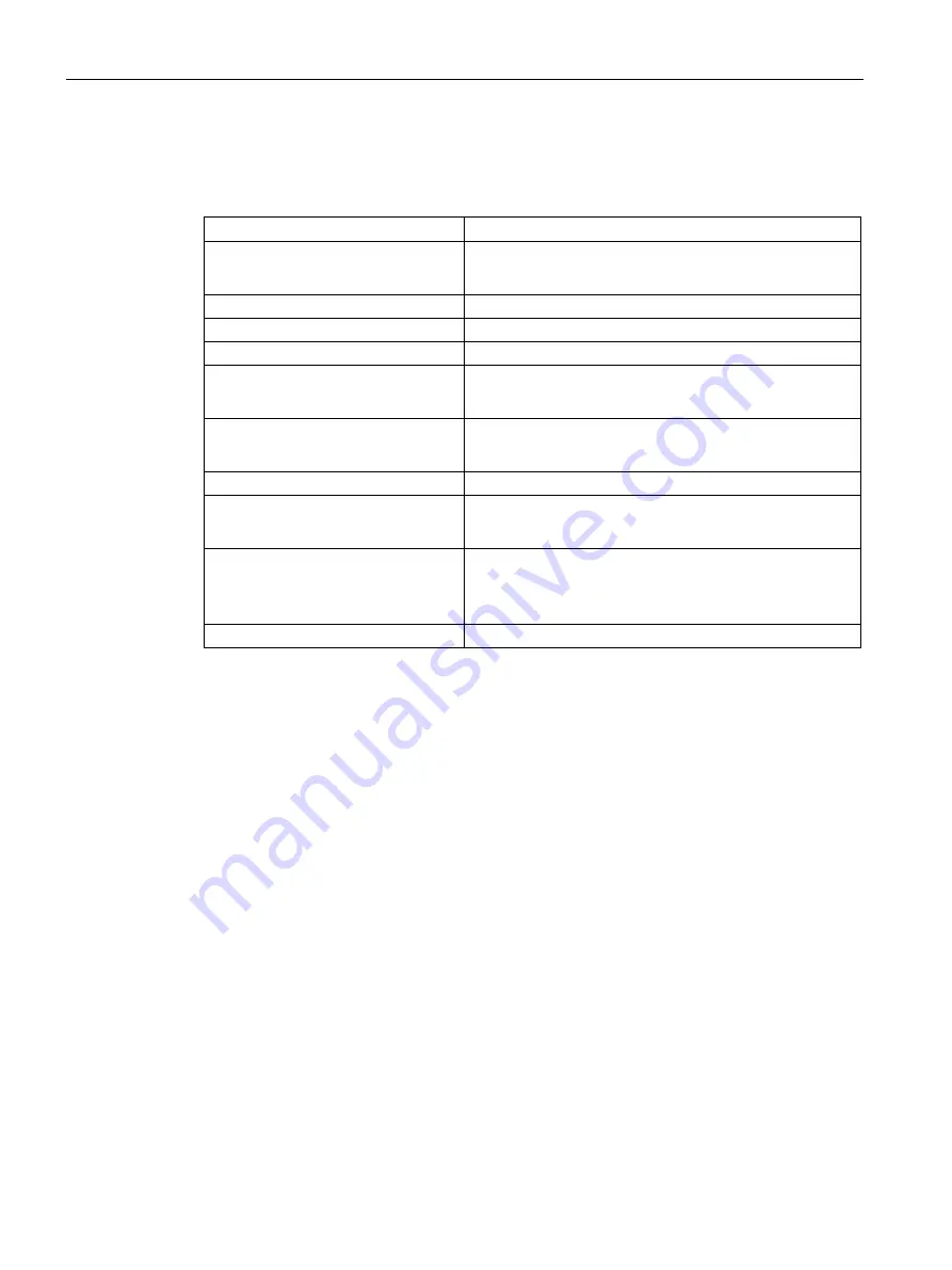 Siemens SIMATIC ET 200SP F-AI 4xI 0(4) 20mA 2-/4-wire HF Series Manual Download Page 52