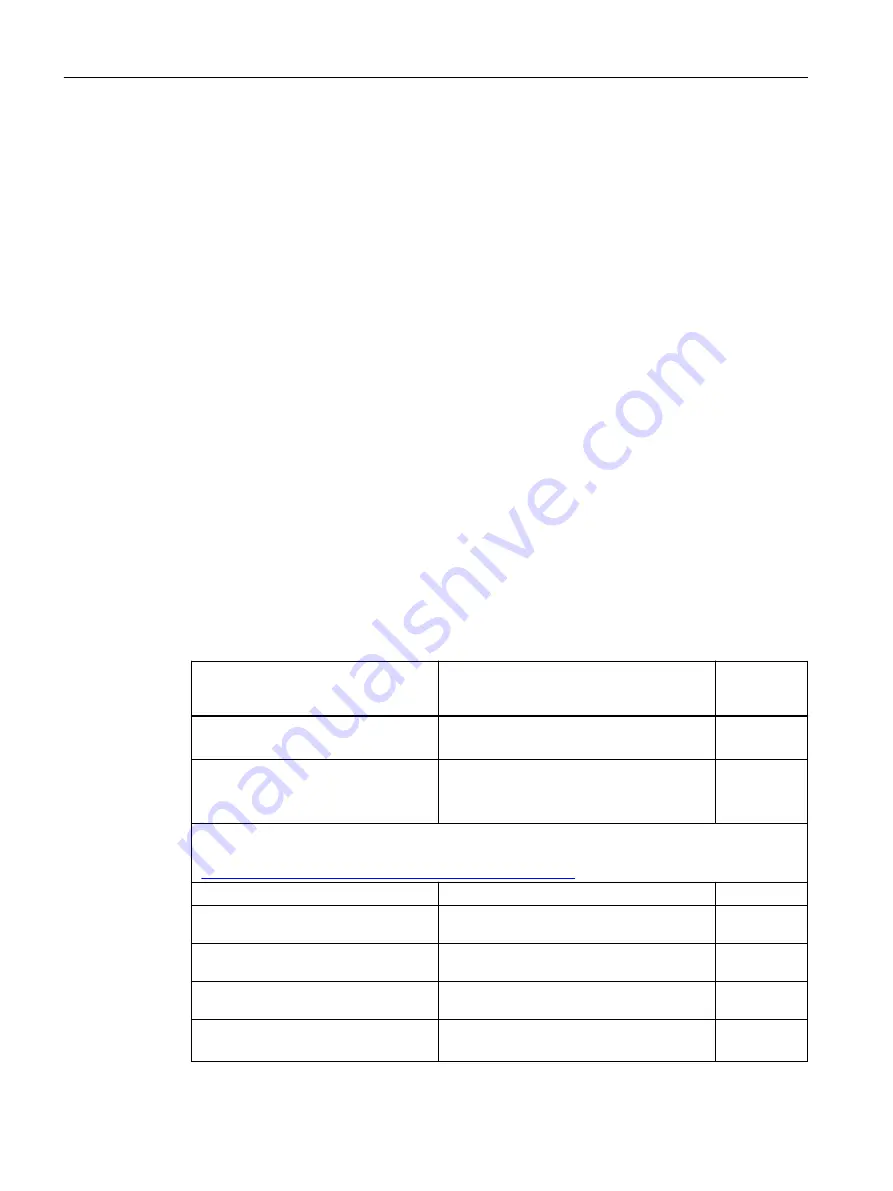 Siemens SIMATIC ET 200SP HA System Manual Download Page 138