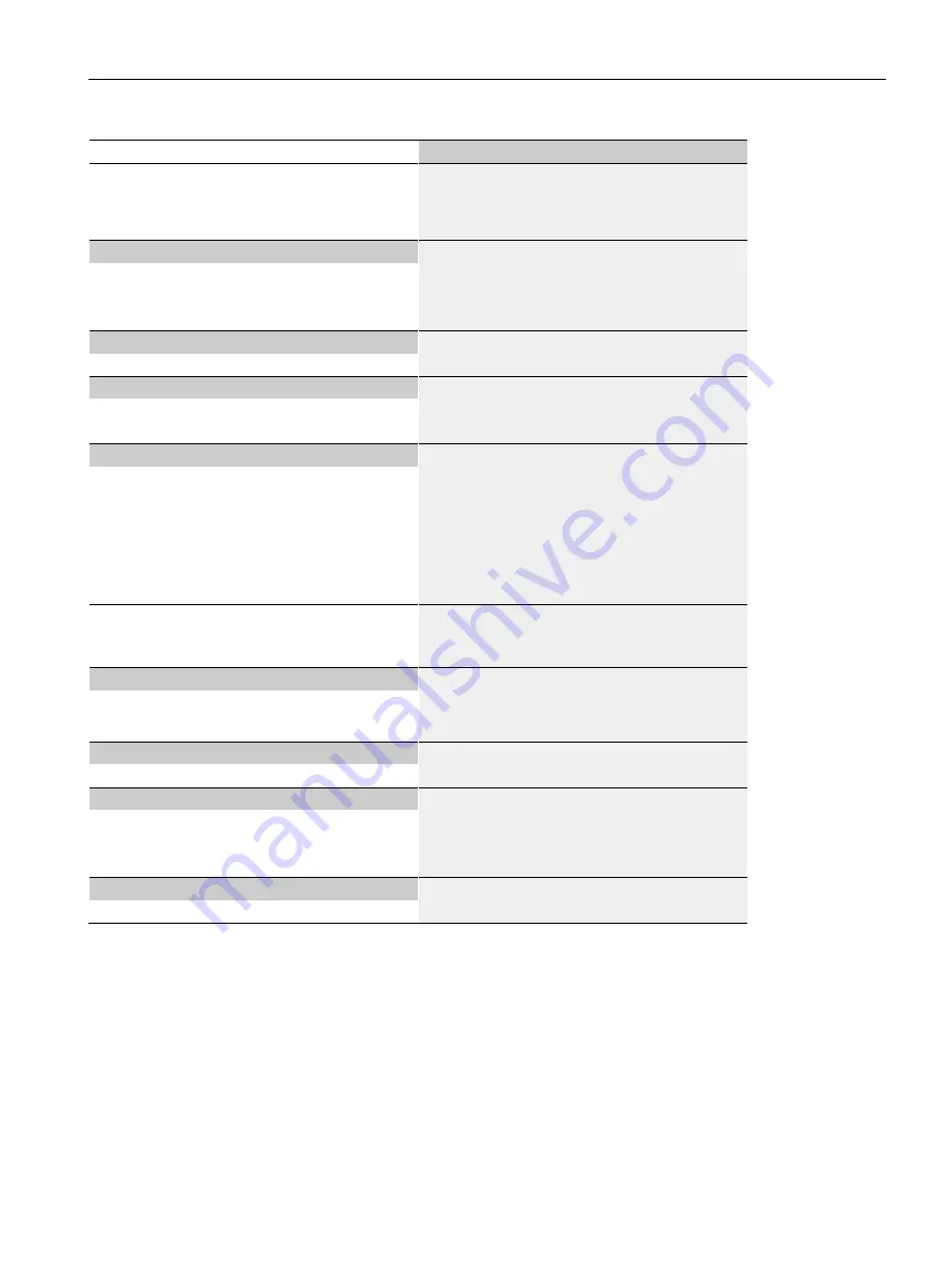 Siemens SIMATIC ET 200SP IM 155-6 PN/2 HF Manual Download Page 56