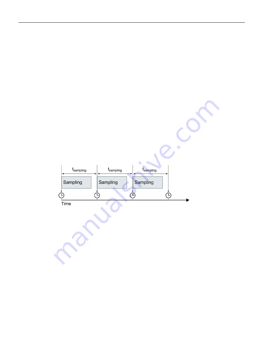 Siemens SIMATIC ET 200SP Function Manual Download Page 243