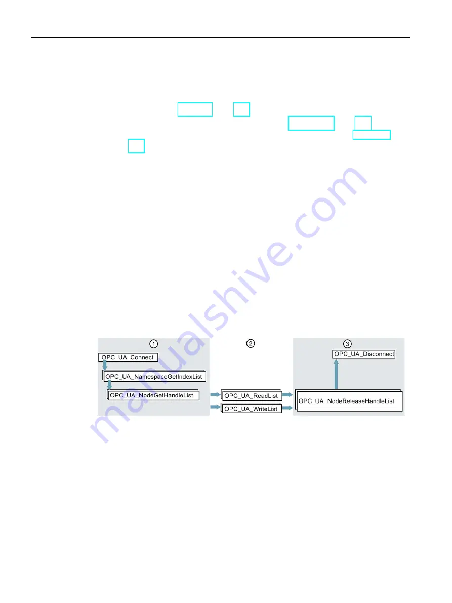 Siemens SIMATIC ET 200SP Function Manual Download Page 247