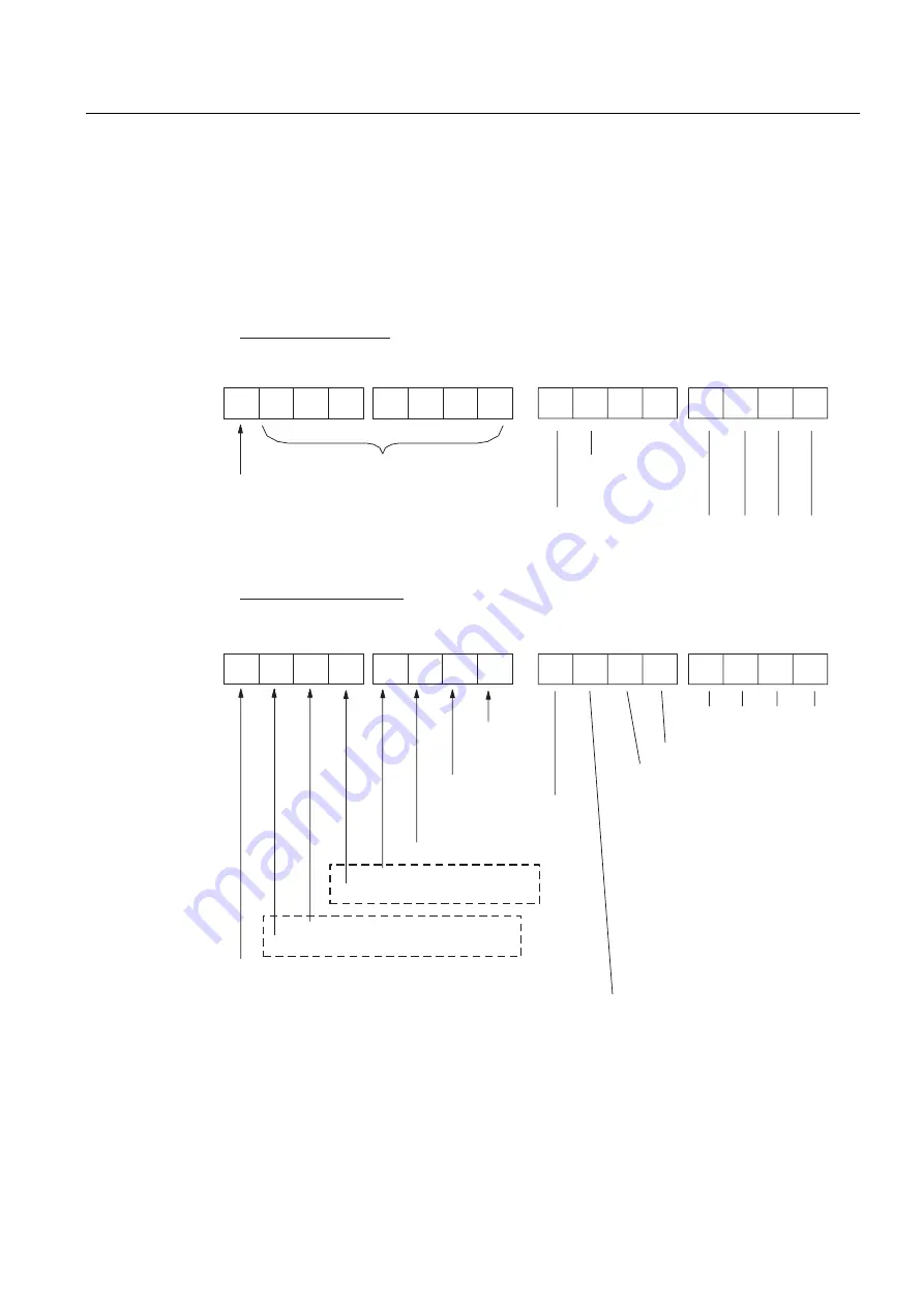 Siemens SIMATIC FC 45 Function Manual Download Page 117