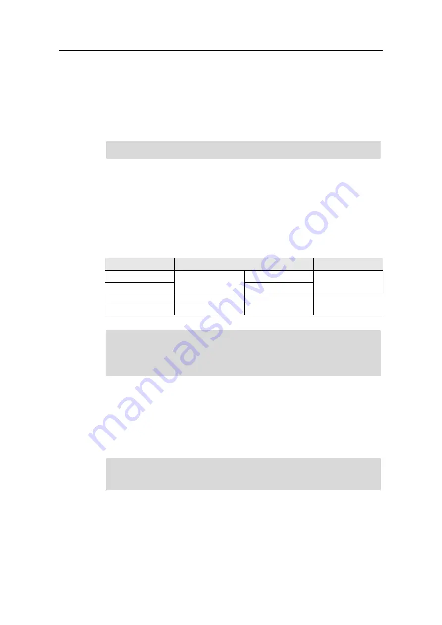 Siemens SIMATIC FM 350-2 Configuring Download Page 13