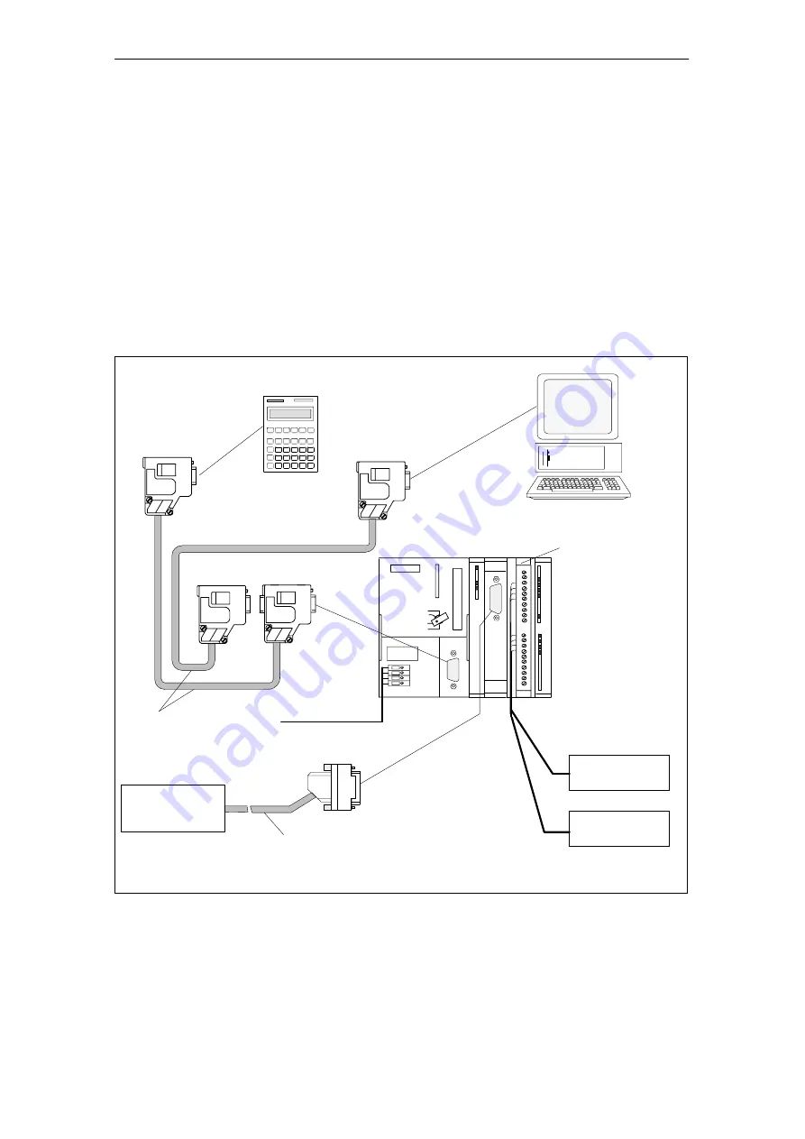 Siemens SIMATIC FM 353 Manual Download Page 34