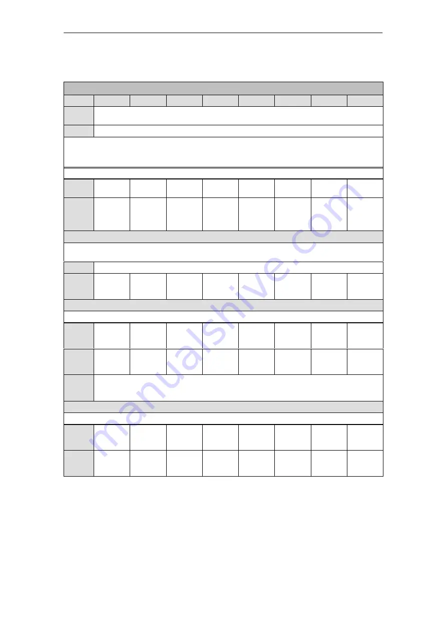 Siemens SIMATIC FM 353 Manual Download Page 127