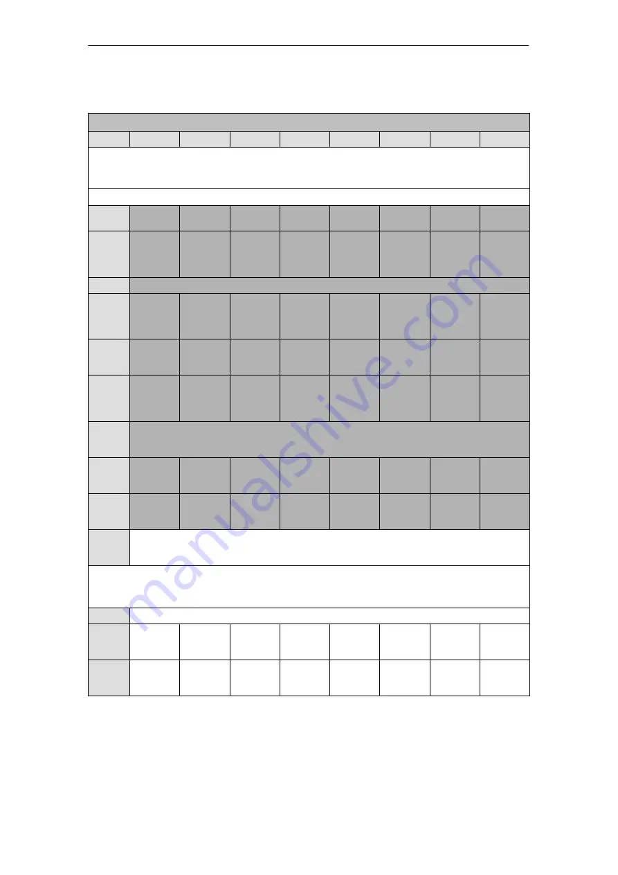 Siemens SIMATIC FM 353 Manual Download Page 129