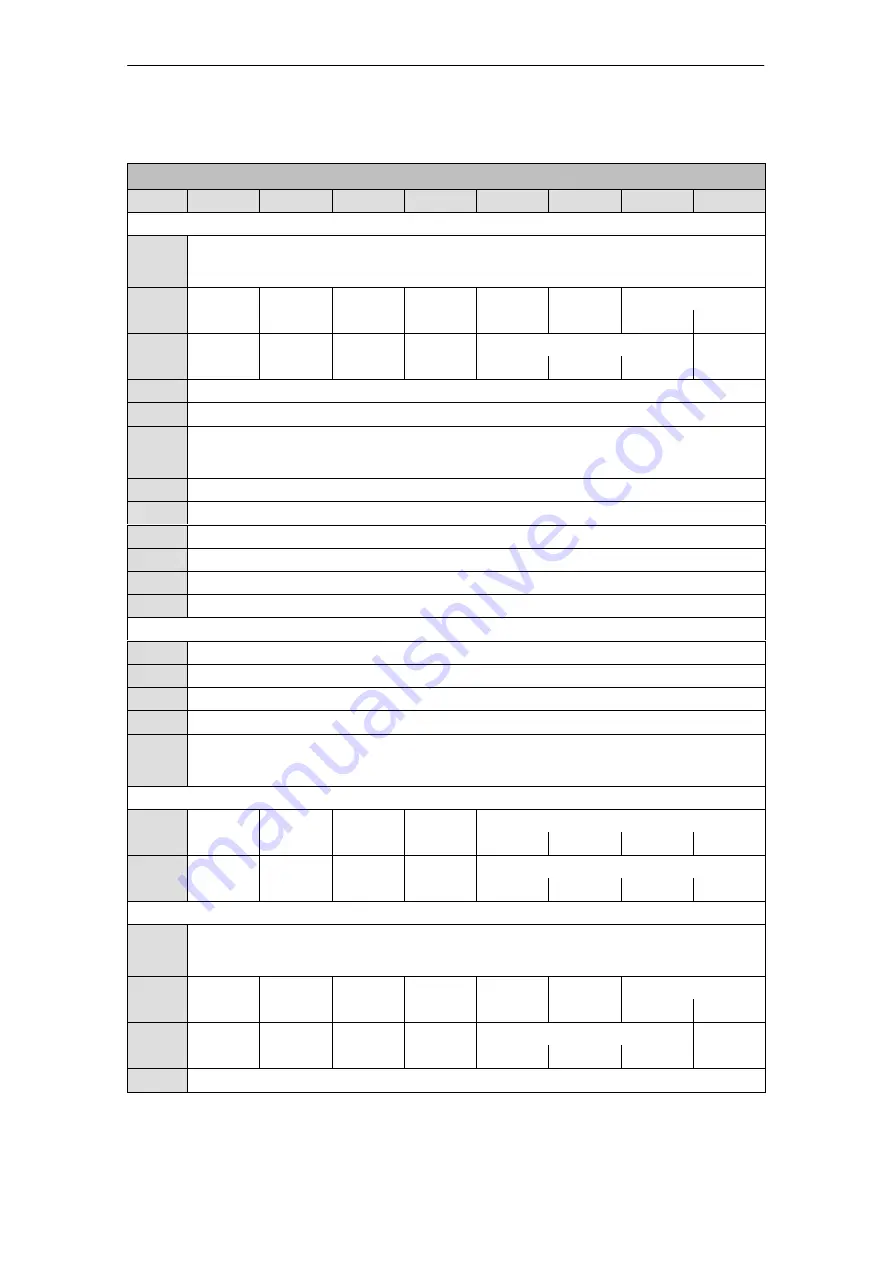 Siemens SIMATIC FM 353 Manual Download Page 132