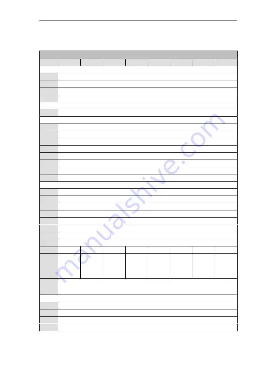 Siemens SIMATIC FM 353 Manual Download Page 135