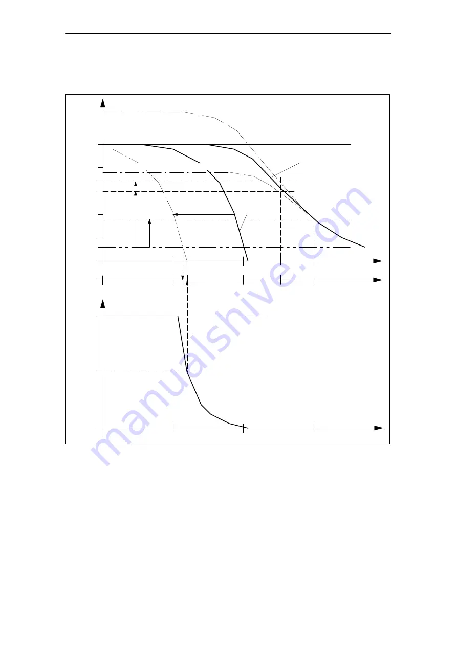 Siemens SIMATIC FM 353 Manual Download Page 163