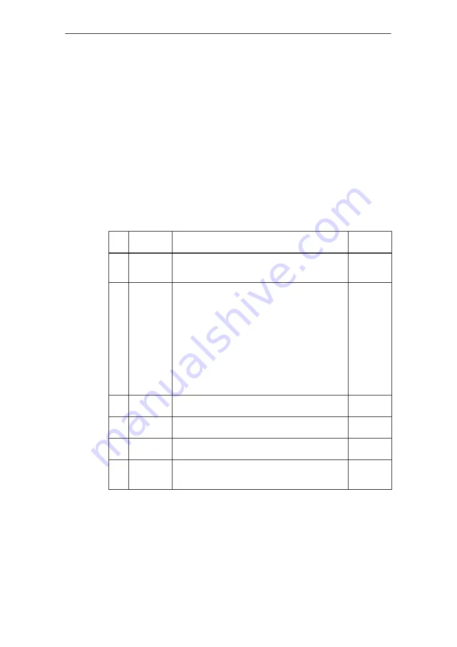 Siemens SIMATIC FM 353 Manual Download Page 219