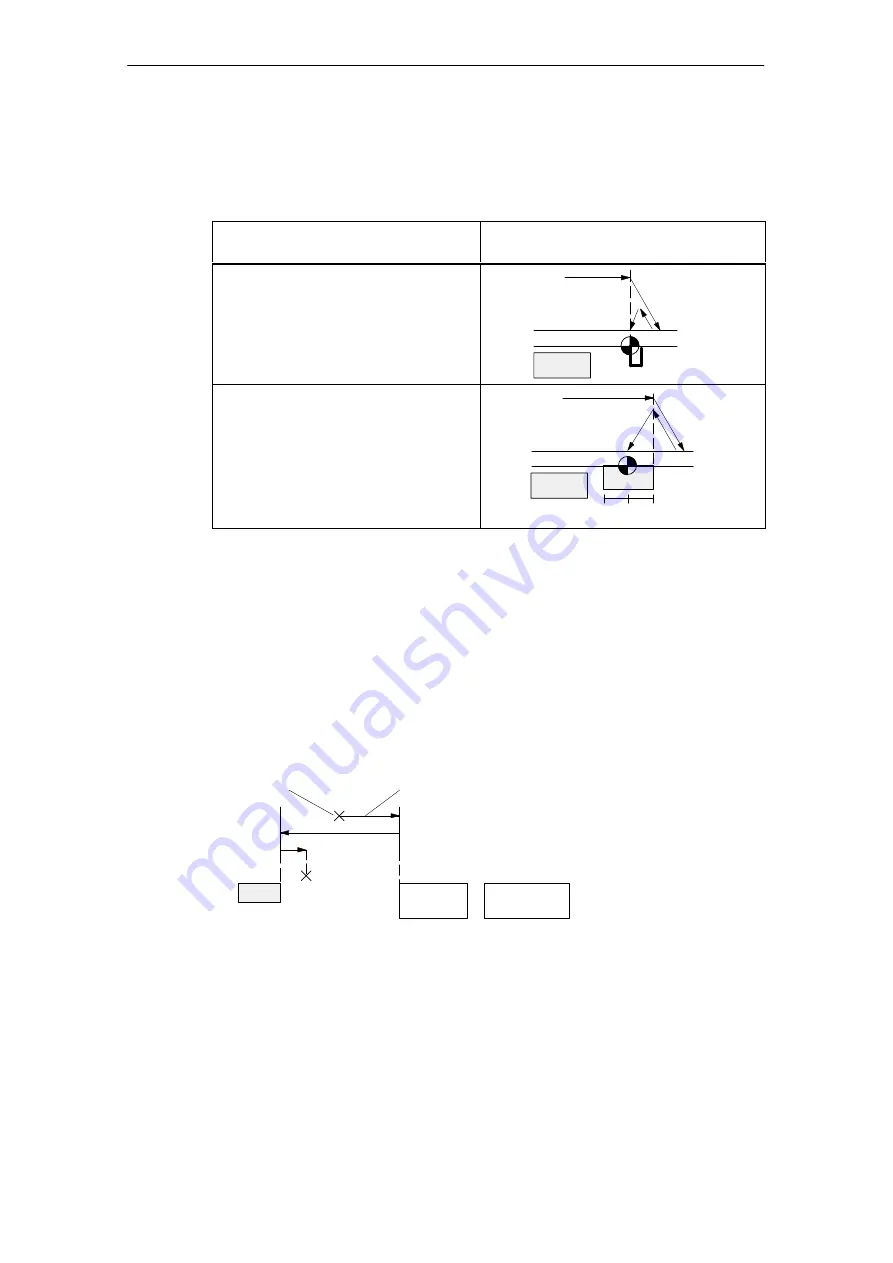 Siemens SIMATIC FM 353 Manual Download Page 221