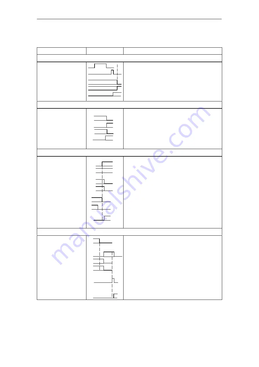 Siemens SIMATIC FM 353 Manual Download Page 223