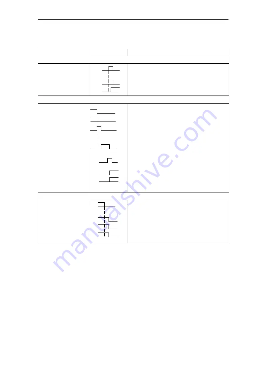 Siemens SIMATIC FM 353 Manual Download Page 226