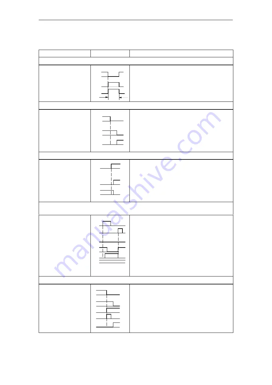 Siemens SIMATIC FM 353 Manual Download Page 235