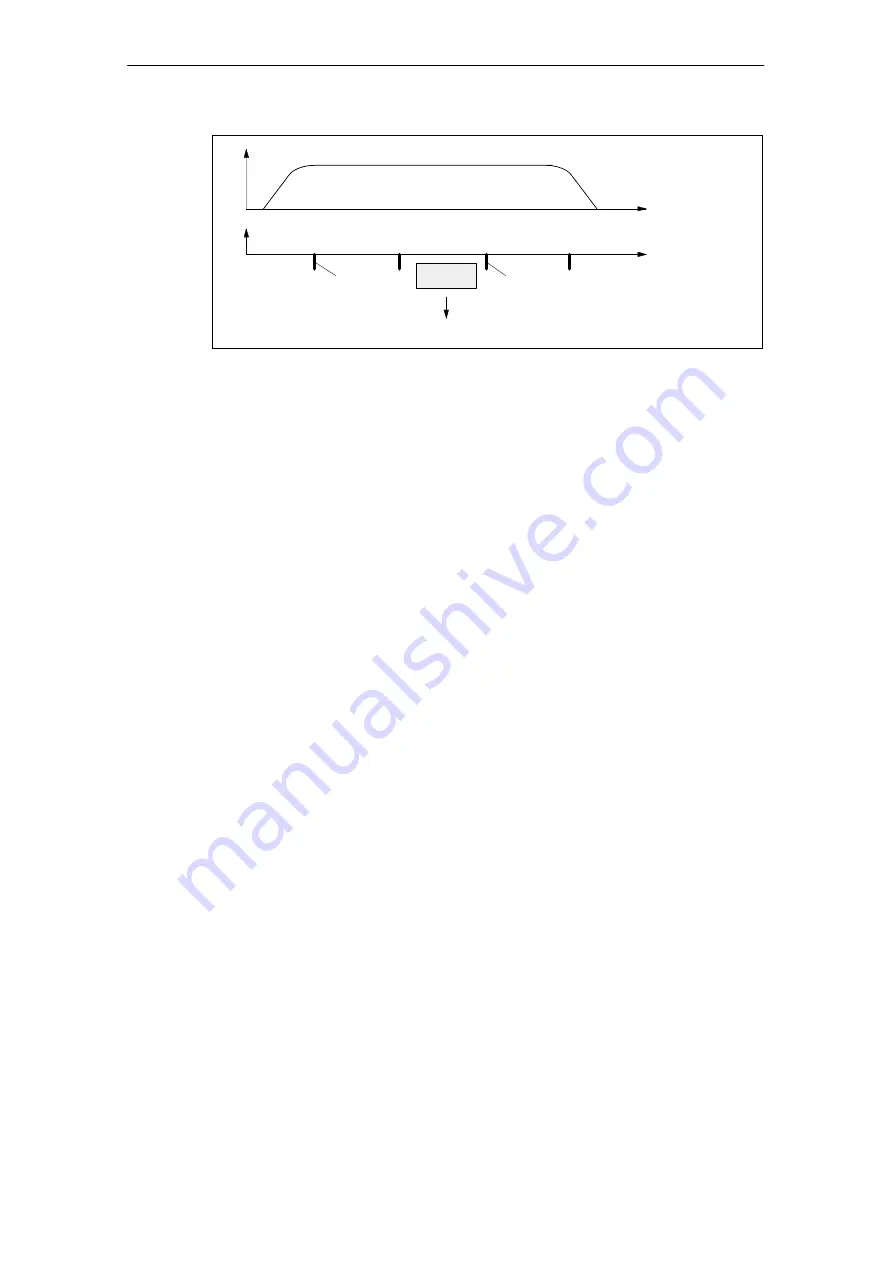 Siemens SIMATIC FM 353 Manual Download Page 243