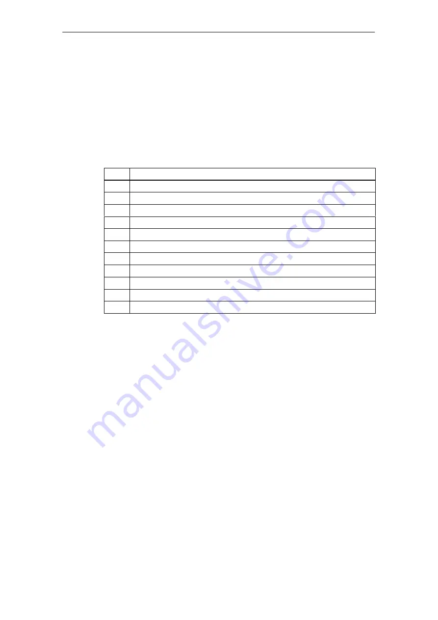 Siemens SIMATIC FM 353 Manual Download Page 250