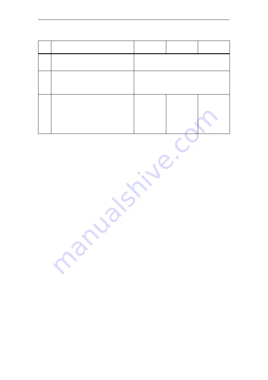 Siemens SIMATIC FM 353 Manual Download Page 255