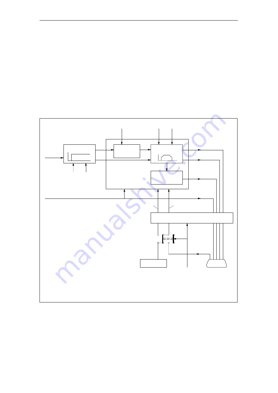 Siemens SIMATIC FM 353 Manual Download Page 266