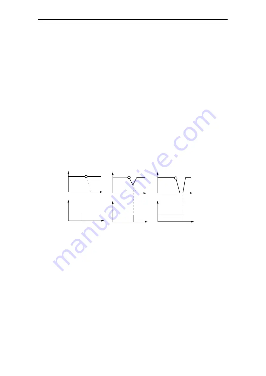 Siemens SIMATIC FM 353 Manual Download Page 301