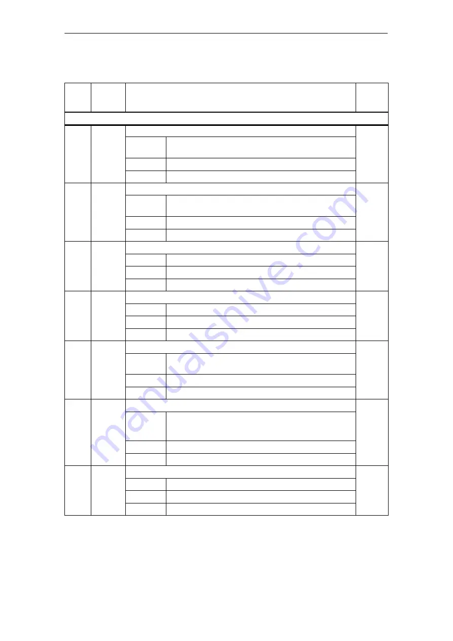 Siemens SIMATIC FM 353 Manual Download Page 323