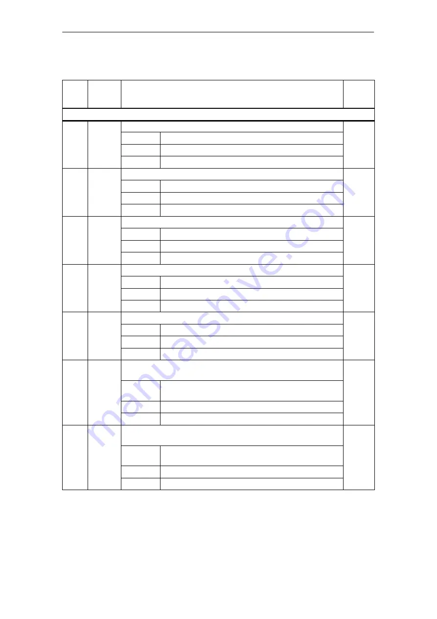 Siemens SIMATIC FM 353 Manual Download Page 329