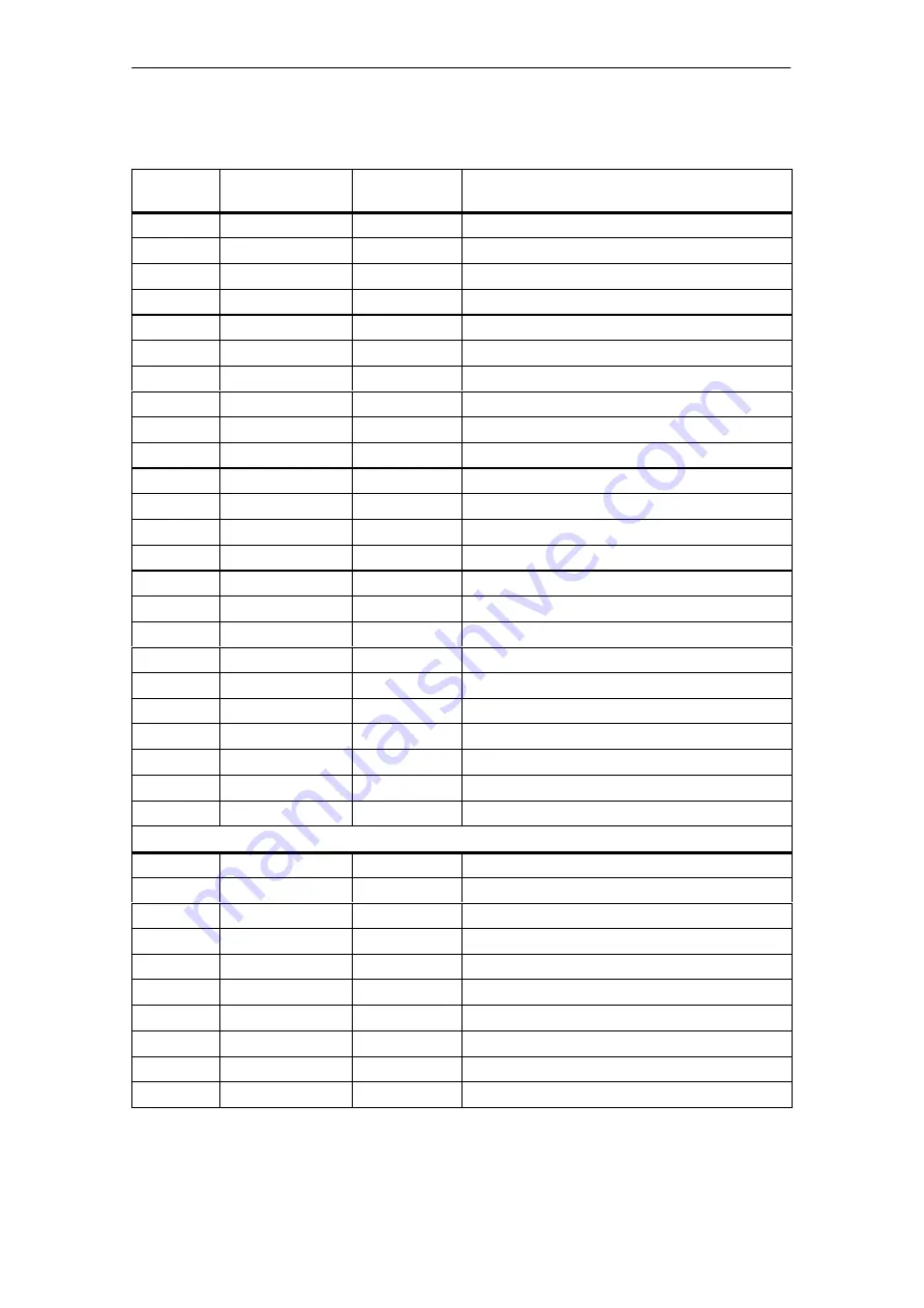 Siemens SIMATIC FM 353 Manual Download Page 350