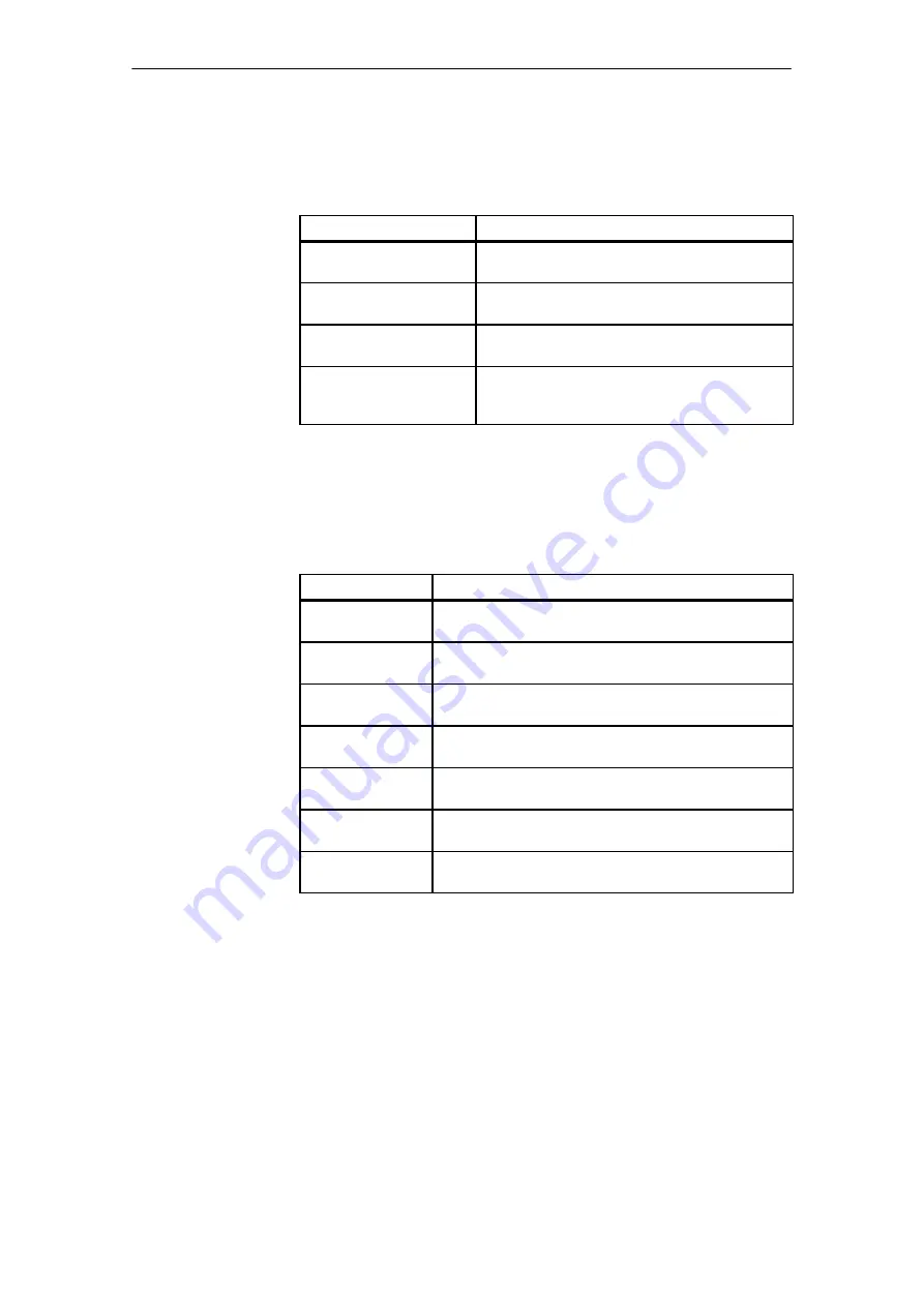 Siemens SIMATIC FM 453 Manual Download Page 21