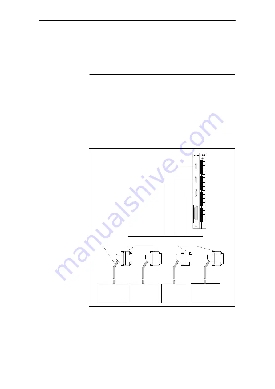 Siemens SIMATIC FM 453 Manual Download Page 51