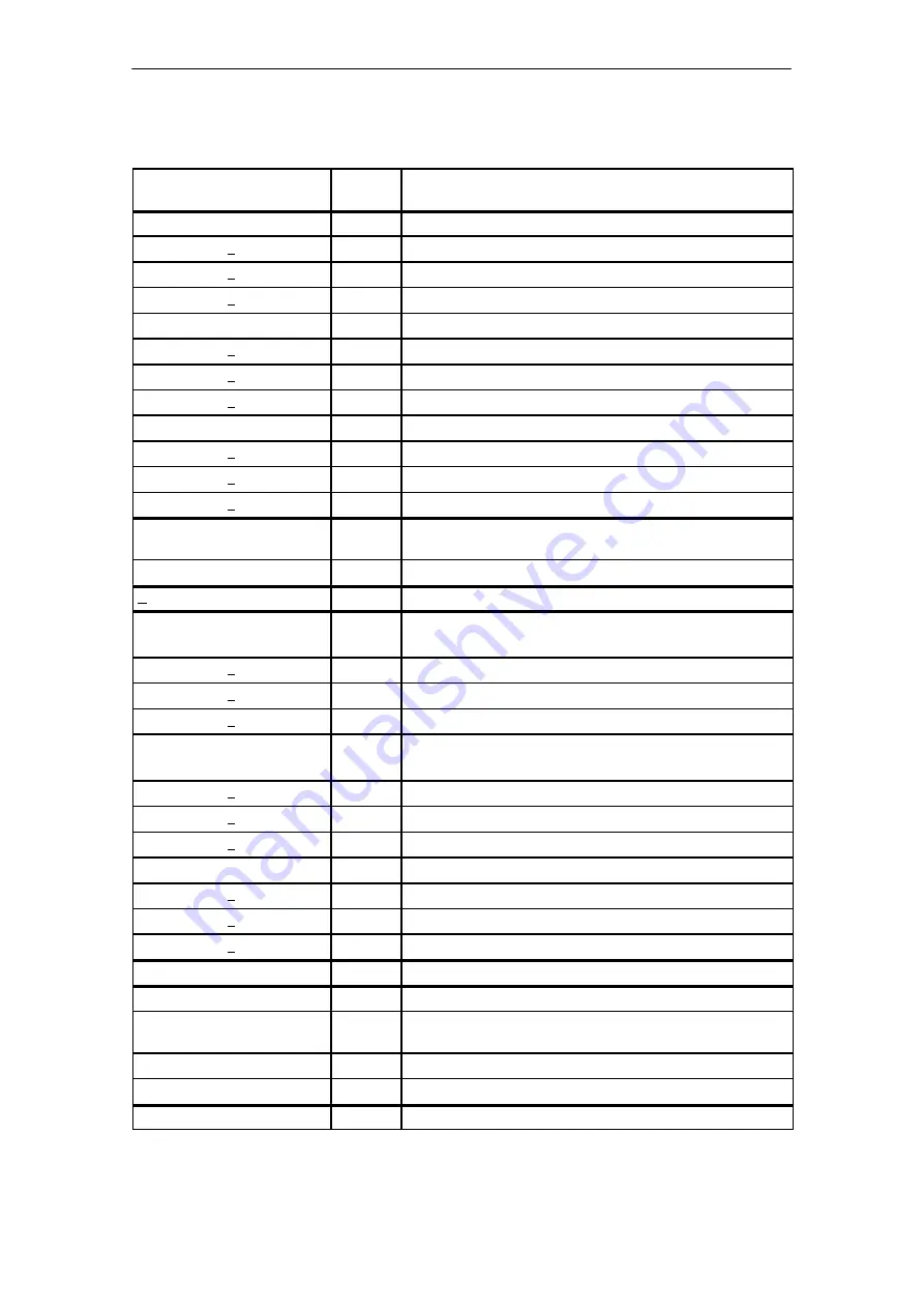 Siemens SIMATIC FM 453 Manual Download Page 91