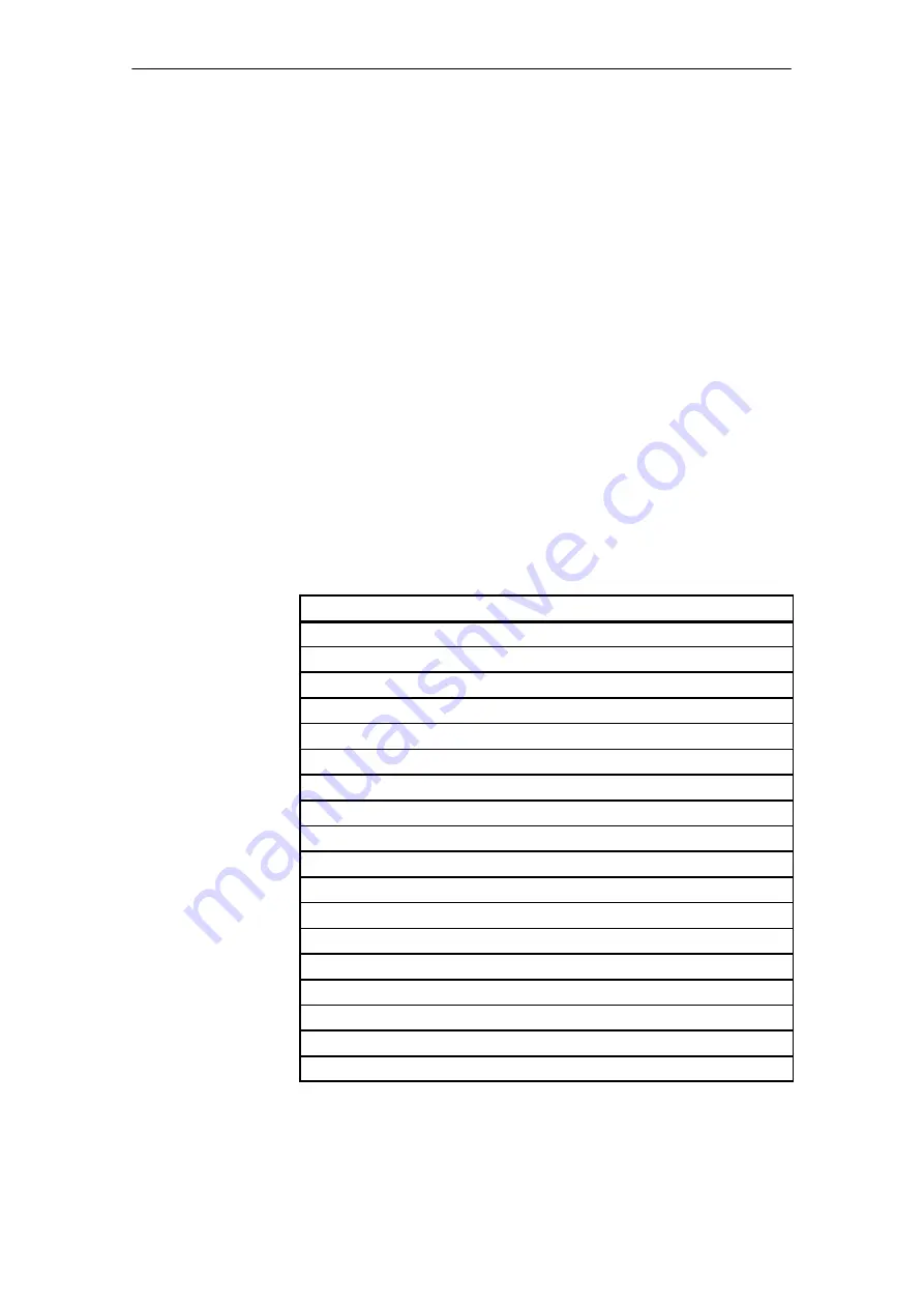 Siemens SIMATIC FM 453 Manual Download Page 137