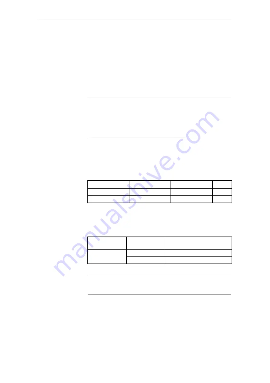 Siemens SIMATIC FM 453 Manual Download Page 216