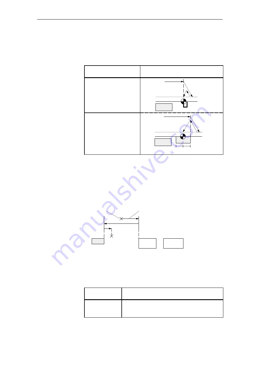 Siemens SIMATIC FM 453 Manual Download Page 219