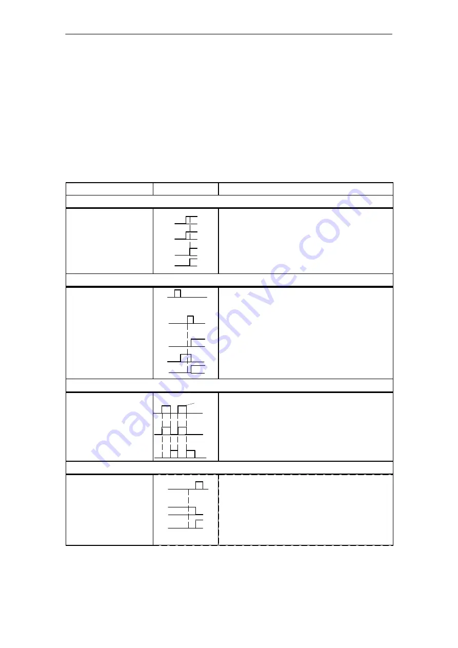 Siemens SIMATIC FM 453 Manual Download Page 232