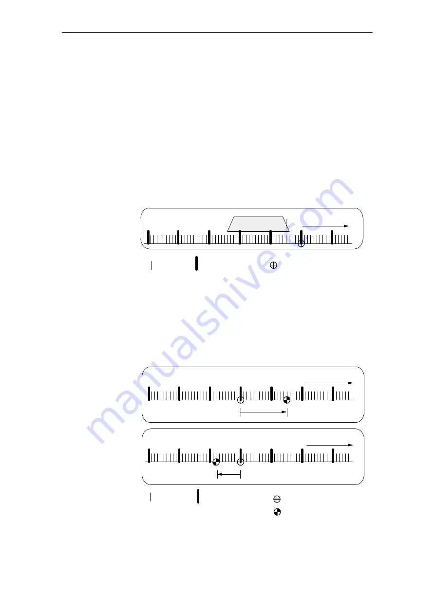 Siemens SIMATIC FM 453 Manual Download Page 269